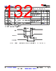TDA4AL...ALZQ1 Datasheet HTML 132Page - Texas Instruments 