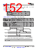 TDA4VL...ALZQ1 Datasheet HTML 152Page - Texas Instruments 