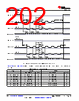 TDA4VL...ALZQ1 Datasheet HTML 202Page - Texas Instruments 