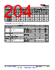 TDA4VL...ALZQ1 Datasheet HTML 204Page - Texas Instruments 