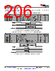 TDA4VL...ALZQ1 Datasheet HTML 206Page - Texas Instruments 