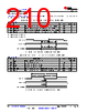 TDA4VL...ALZQ1 Datasheet HTML 210Page - Texas Instruments 