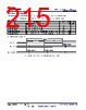 TDA4VL...ALZQ1 Datasheet HTML 215Page - Texas Instruments 