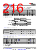 TDA4VL...ALZQ1 Datasheet HTML 216Page - Texas Instruments 