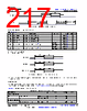 TDA4VL...ALZQ1 Datasheet HTML 217Page - Texas Instruments 