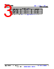 TDA4VL...ALZQ1 Datasheet HTML 3Page - Texas Instruments 
