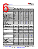 TDA4VL...ALZQ1 Datasheet HTML 6Page - Texas Instruments 