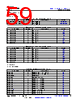 TDA4VL...ALZQ1 Datasheet HTML 59Page - Texas Instruments 