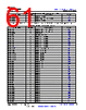 TDA4VL...ALZQ1 Datasheet HTML 61Page - Texas Instruments 