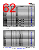 TDA4VL...ALZQ1 Datasheet HTML 62Page - Texas Instruments 