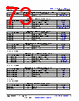 TDA4VL...ALZQ1 Datasheet HTML 73Page - Texas Instruments 
