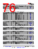 TDA4VL...ALZQ1 Datasheet HTML 76Page - Texas Instruments 