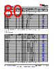 TDA4VL...ALZQ1 Datasheet HTML 80Page - Texas Instruments 