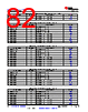TDA4VL...ALZQ1 Datasheet HTML 82Page - Texas Instruments 
