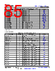 TDA4VL...ALZQ1 Datasheet HTML 85Page - Texas Instruments 