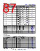TDA4VL...ALZQ1 Datasheet HTML 87Page - Texas Instruments 