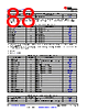 TDA4VL...ALZQ1 Datasheet HTML 88Page - Texas Instruments 