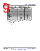 TDA4VL...ALZQ1 Datasheet HTML 9Page - Texas Instruments 