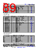 TDA4VL...ALZQ1 Datasheet HTML 89Page - Texas Instruments 