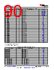 TDA4VL...ALZQ1 Datasheet HTML 90Page - Texas Instruments 