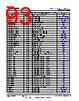 TDA4VL...ALZQ1 Datasheet HTML 93Page - Texas Instruments 