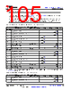 TDA4VL...ALZQ1 Datasheet HTML 105Page - Texas Instruments 