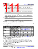 TDA4VL...ALZQ1 Datasheet HTML 111Page - Texas Instruments 
