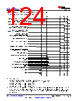 TDA4VL...ALZQ1 Datasheet HTML 124Page - Texas Instruments 