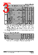 TLP3553AF Datasheet HTML 3Page - Toshiba Semiconductor 
