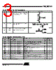 T48C862M-R3 Datasheet HTML 3Page - ATMEL Corporation 