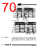 T48C862M-R3 Datasheet HTML 70Page - ATMEL Corporation 