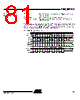 T48C862M-R3 Datasheet HTML 81Page - ATMEL Corporation 