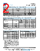 VLMP31.. Datasheet HTML 2Page - Vishay Siliconix 