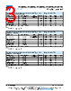 VLMP20.. Datasheet HTML 3Page - Vishay Siliconix 