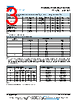 VLMS30.. Datasheet HTML 3Page - Vishay Siliconix 