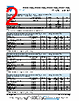 VLDY1235.. Datasheet HTML 2Page - Vishay Siliconix 