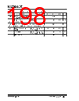 KSZ9563RNXC Datasheet HTML 198Page - Microchip Technology 