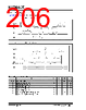 KSZ9563RNXC Datasheet HTML 206Page - Microchip Technology 