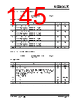 KSZ9563RNXC Datasheet HTML 145Page - Microchip Technology 