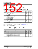 KSZ9563RNXC Datasheet HTML 152Page - Microchip Technology 