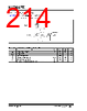 KSZ9567R Datasheet HTML 214Page - Microchip Technology 