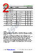ISCNH423N Datasheet HTML 2Page - Inchange Semiconductor Company Limited 