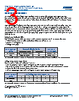 C0805Y393DGGACTU Datasheet HTML 3Page - Kemet Corporation 