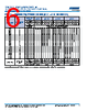 C1206Y393DGGACTU Datasheet HTML 6Page - Kemet Corporation 