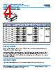 C1206Y393DGGALTU Datasheet HTML 4Page - Kemet Corporation 