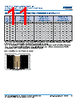 C1206Y393DGGALTU Datasheet HTML 11Page - Kemet Corporation 