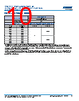 C0805Y393DZGALTU Datasheet HTML 10Page - Kemet Corporation 