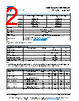 TSOP953..W Datasheet HTML 2Page - Vishay Siliconix 