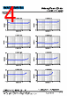 CSHB0421R-R56M Datasheet HTML 4Page - Shenzhen Codaca Electronic Co.,Ltd 