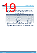 M24M02-R Datasheet HTML 19Page - STMicroelectronics 